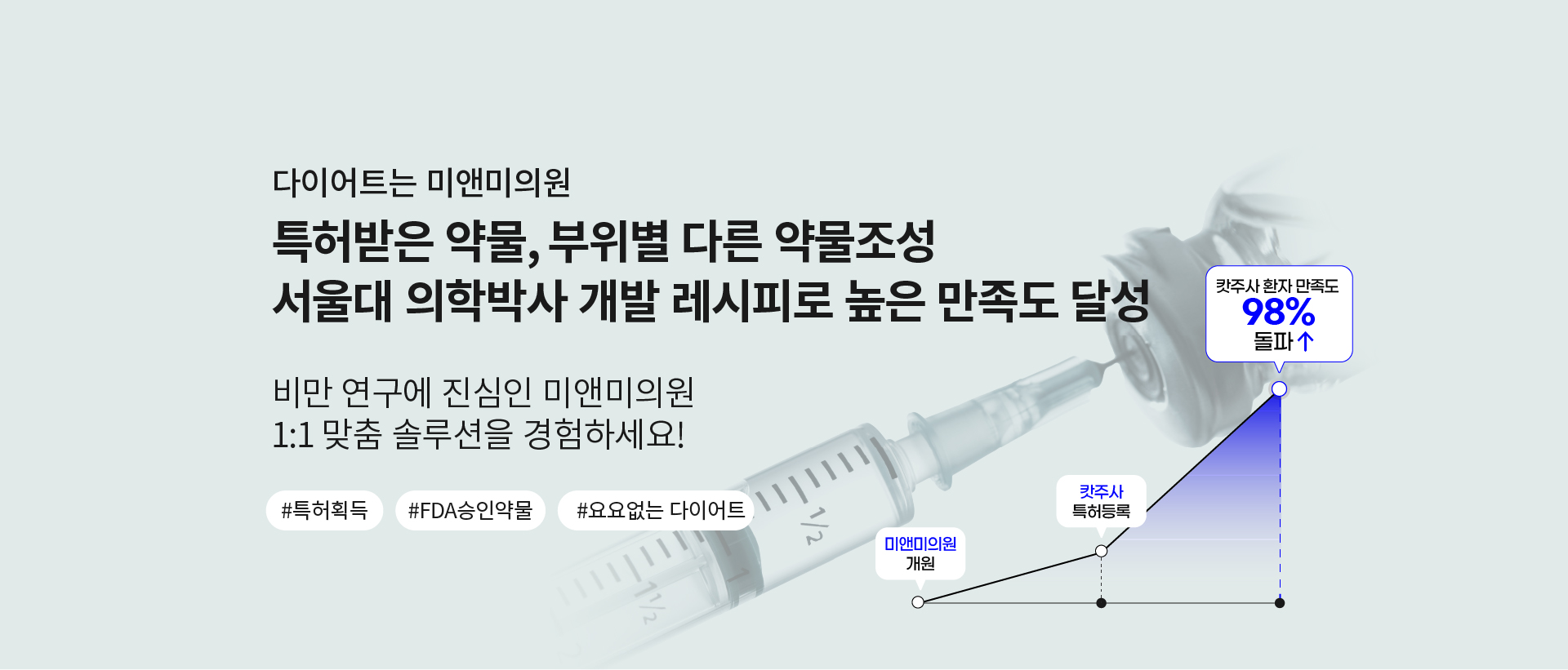 맞춤 솔루션